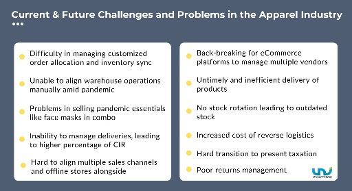 challenges and problems in the apparel industry in india