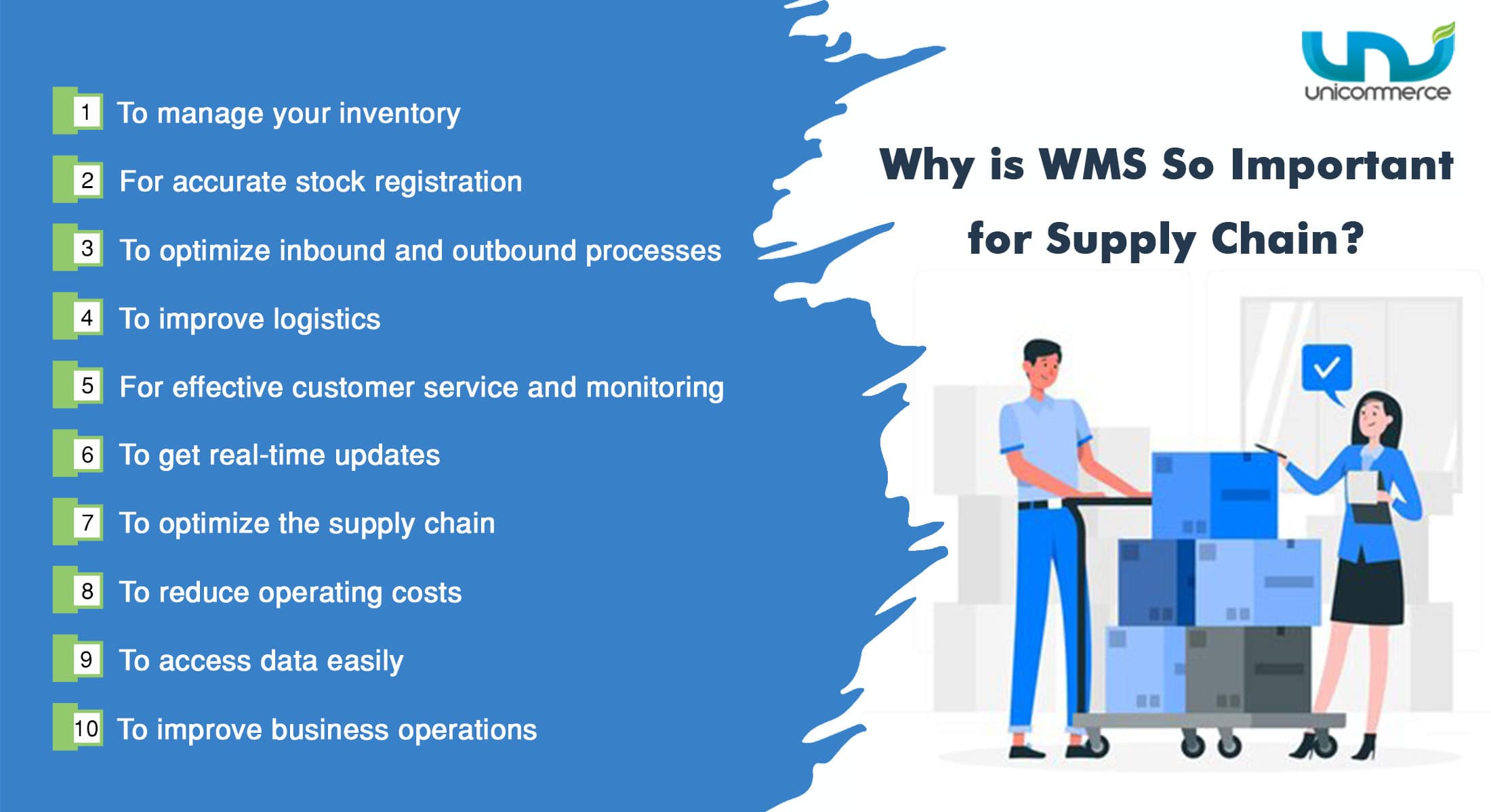 importance of warehouse management system for supply chain