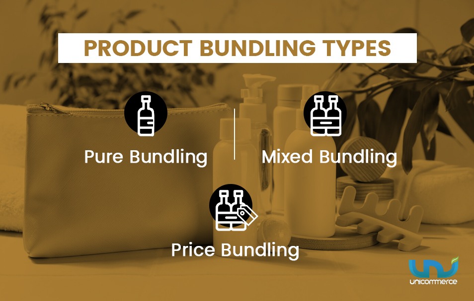 product bundling types