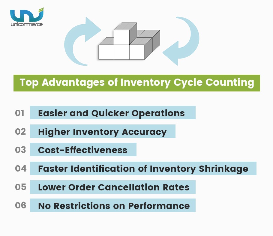top advantages of inventory cycle counting