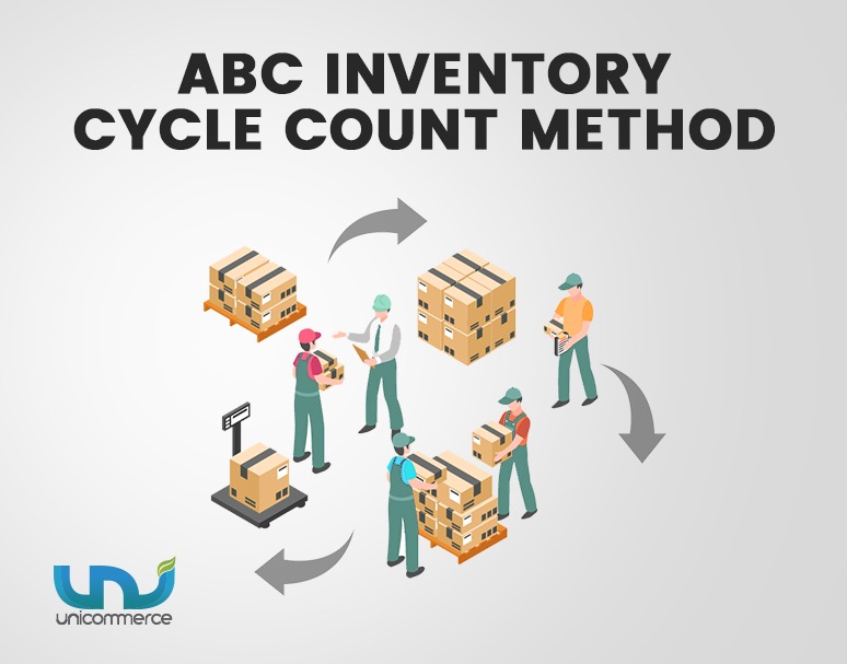what is abc inventory cycle count method