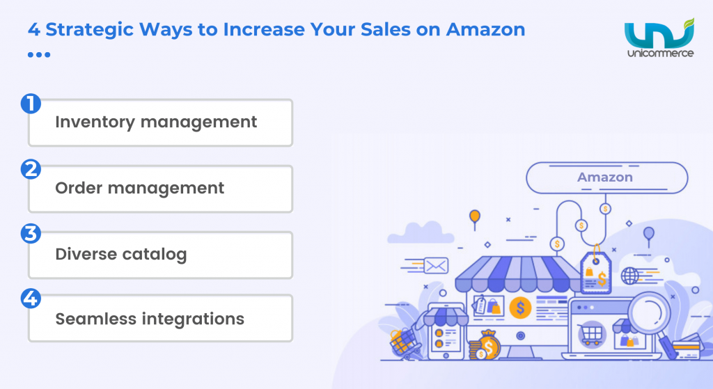 how to increase sales on amazon uae and amazon saudi arabia