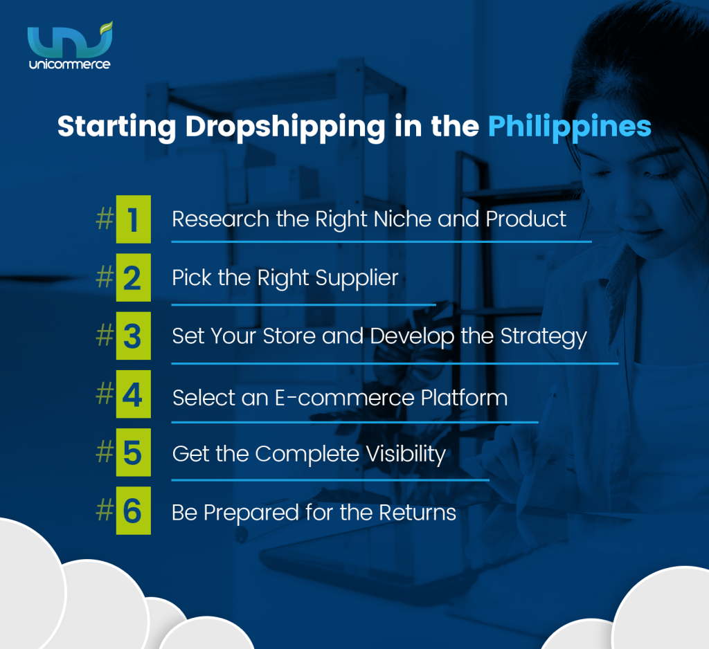 how to start dropshipping in the philippines