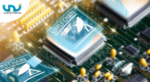 supply chain management in 2022
