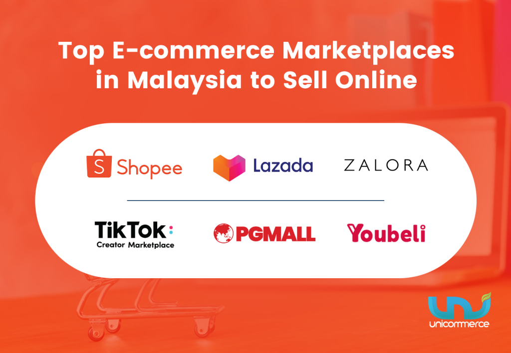 top ecommerce marketplaces in malaysia