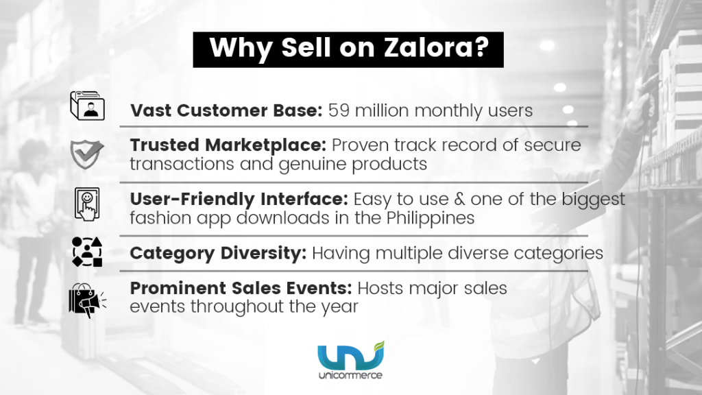 why sell on zalora marketplace in philippines
