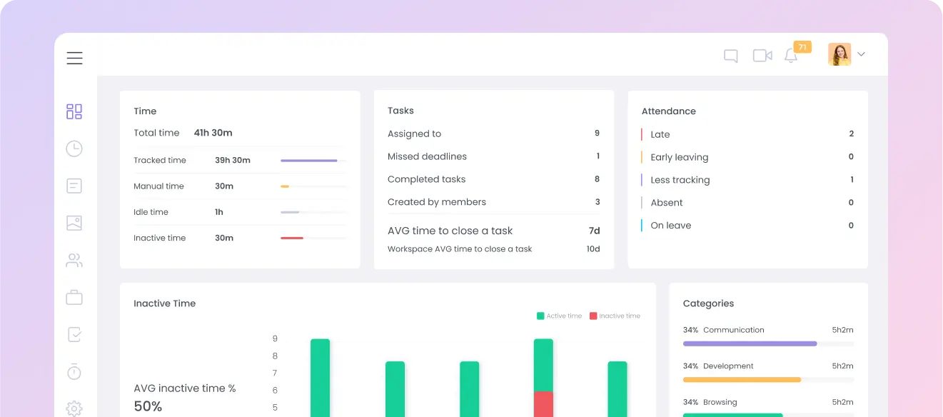 Best Time Doctor Alternative Time Doctor alternative for time tracking and task managementy