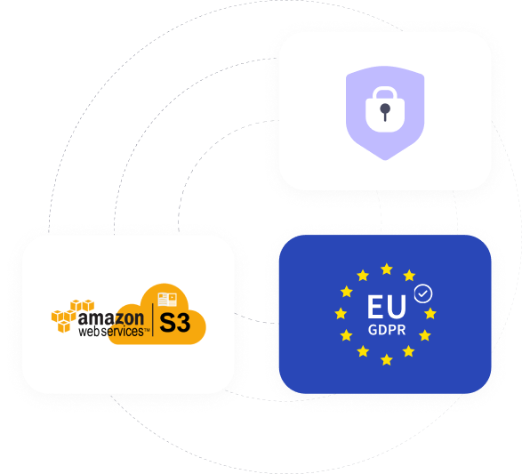 GDPR Compliance for Employee Payroll Security GDPR compliance for secure employee payroll data