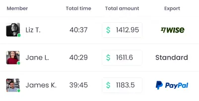 Payroll Processing with Remote Employee Time Tracking Streamline payroll and ensure accurate employee compensation with automatic time tracking and payment processing