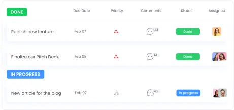 Управление Задачами и Прогрессом chatt.team_task_management_alt