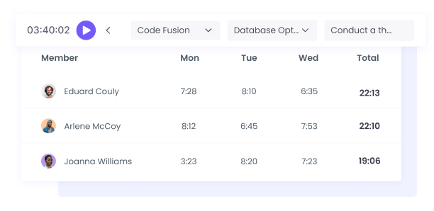 Web Time Tracking Web time tracking without desktop app download
